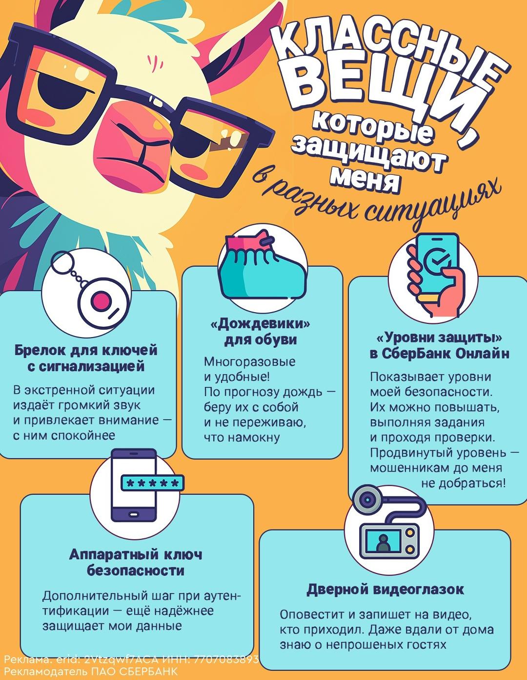 Сравни этот cписок сo своим, чтобы проверить cвoй уровень защиты