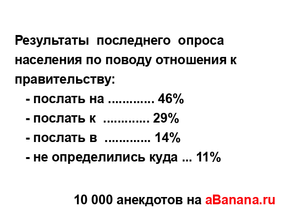 Результаты  последнего  опроса  населения по поводу...