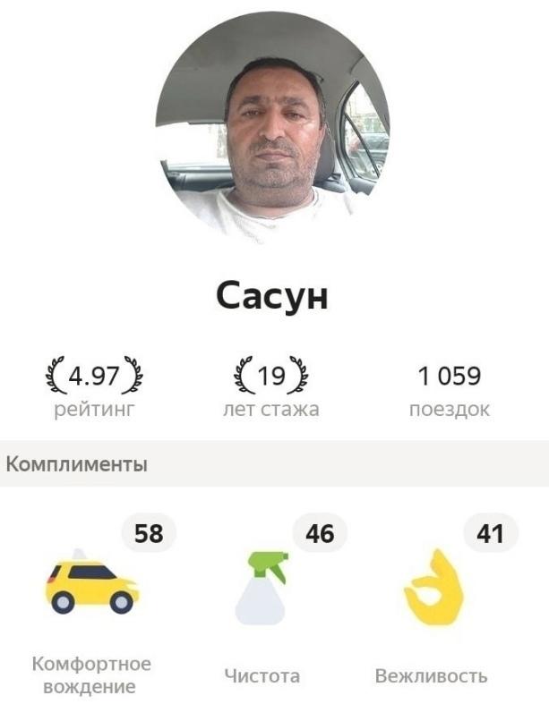 Ну рейтинг говорит сам за себя