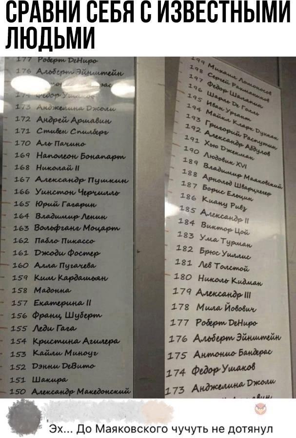 Рискуй – и не останешься в проигрыше