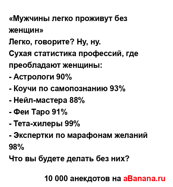 «Мужчины легко проживут без женщин»...