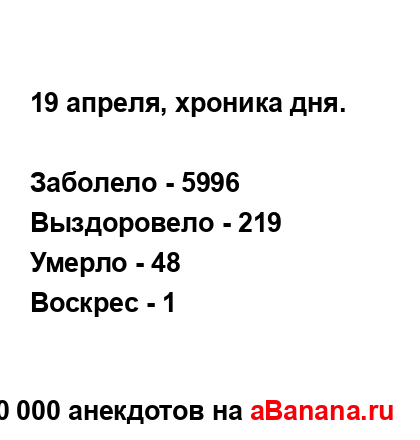 19 апреля, хроника дня.
...