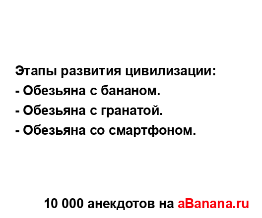 Этапы развития цивилизации:...