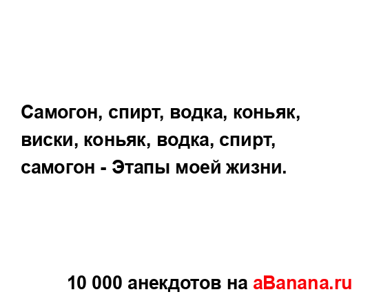 Самогон, спирт, водка, коньяк, виски, коньяк, водка,...