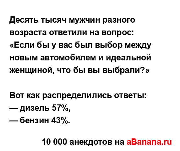 Десять тысяч мужчин разного возраста ответили на...