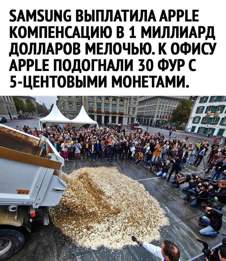 Формальности выполнены