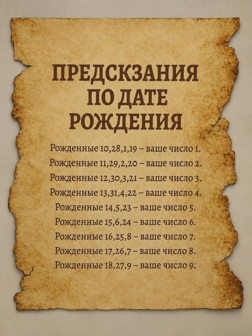 Каждое число несёт свою энергию и значение.