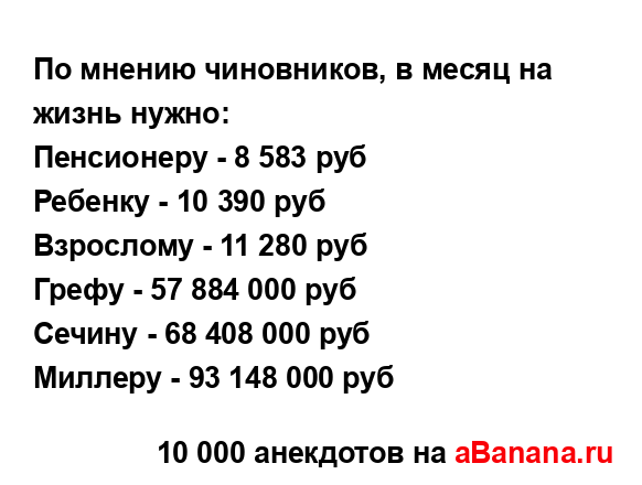 По мнению чиновников, в месяц на жизнь нужно:...